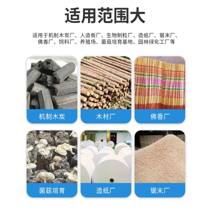 削片機適用范圍1.png