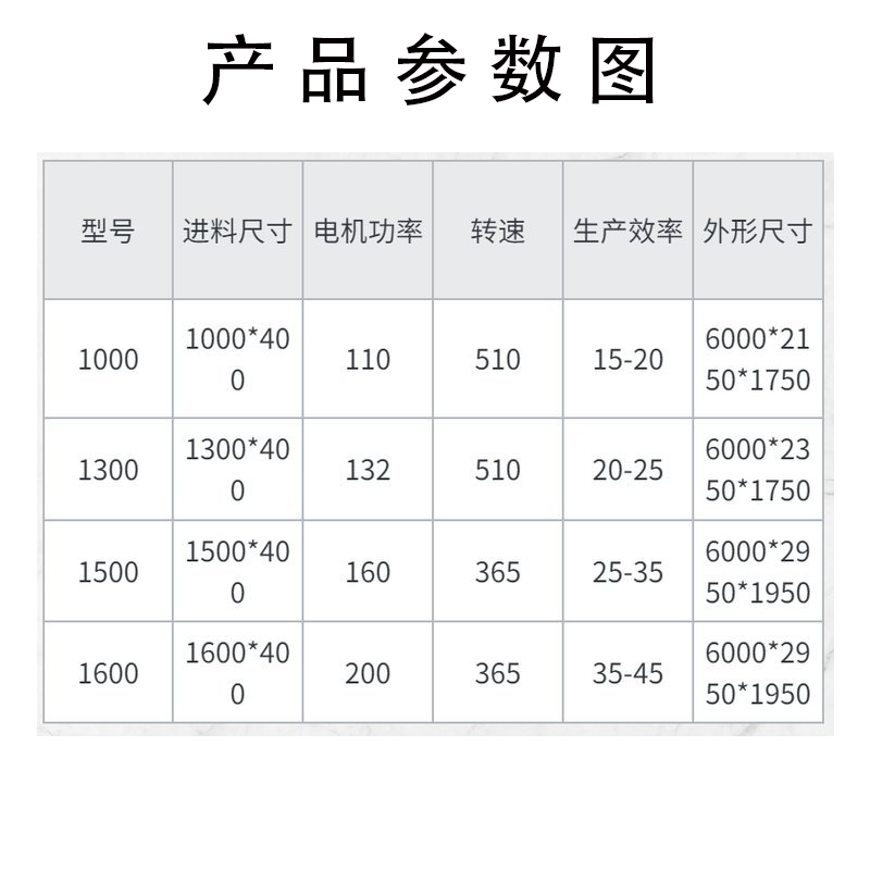 綜合破參數1.png